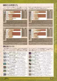 神採りアルケミーマイスター パーフェクトガイドブック