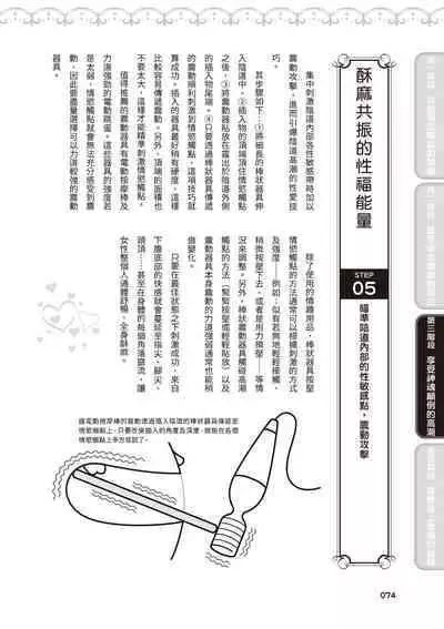 內部攻略！圖解陰道快感開發･高潮完全指南