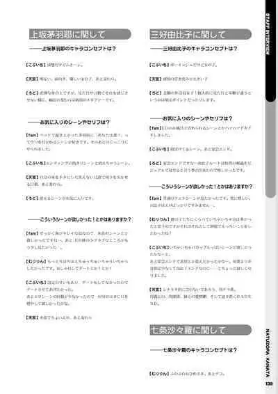 Natsuzora Kanata Official Visual Fan Book