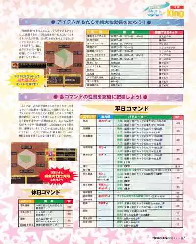 Tech Gian Issue 25 (November 1998)