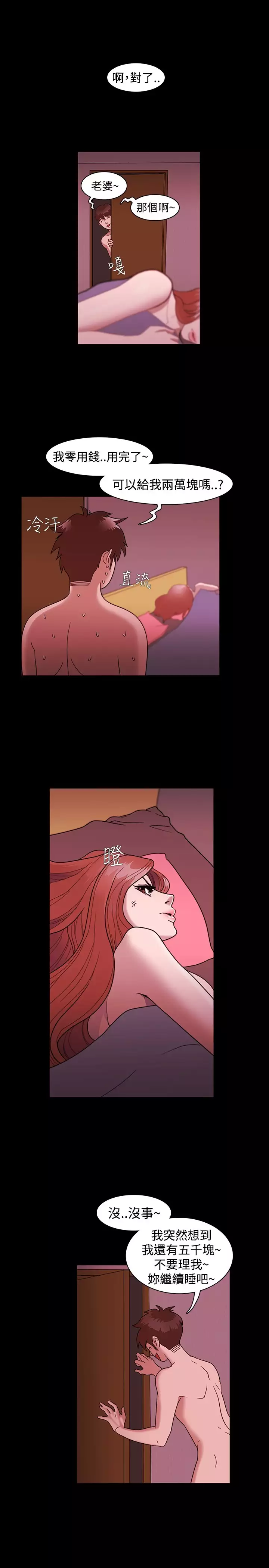 Looser Ch.1~5 中文