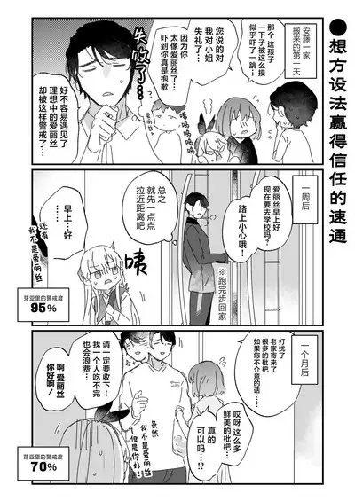 [Tenkirin (Kanroame)] Sonna Ai nara Iranai ~Arisu nanka Janai noni Tonari no Onii-san ga Arisu tte Yondekite nanka Kowai~ - I don't want that kind of love! | 这样的爱我才不想要呢 ~ 明明我的名字又不是爱丽丝 可隔壁的大哥哥却这么叫我 我感觉这有一点吓人 [Chinese] [白杨汉化组] [Digital]