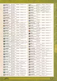 神採りアルケミーマイスター パーフェクトガイドブック