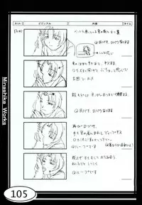 (C58) [Makino Jimusho (Taki Minashika)] Minasika Works VOL.01 (GREEN ~Akizora no Screen~)