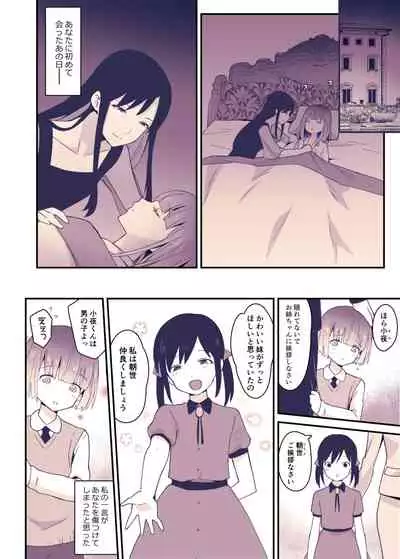 Boku wa Onee-chan no Imouto.
