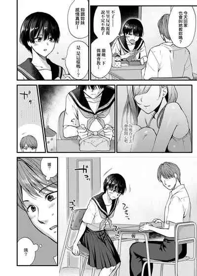 [Syoukaki] Furete Hoshikute Tamaranai | 想得到你的愛撫 已迫不及待 [Chinese] [Digital]