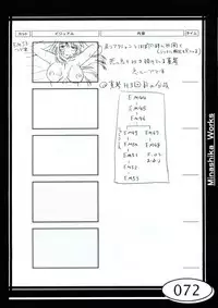 (C58) [Makino Jimusho (Taki Minashika)] Minasika Works VOL.01 (GREEN ~Akizora no Screen~)