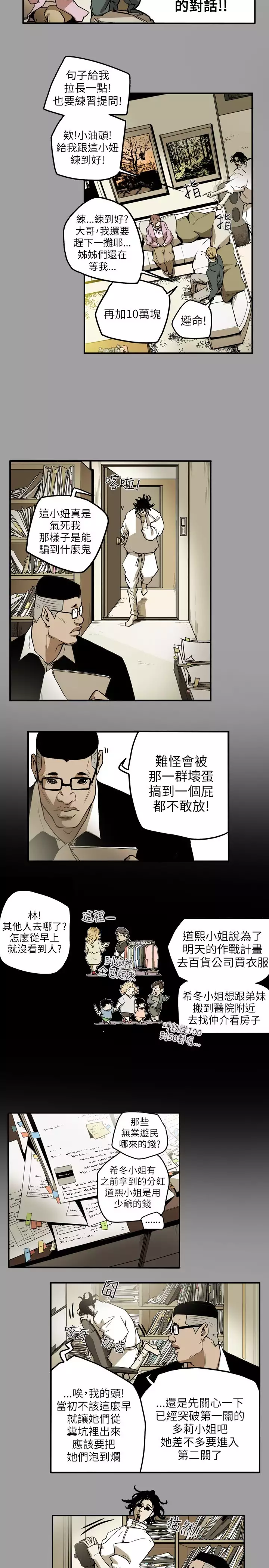 Honey trap 甜蜜陷阱 ch.8~20 中文