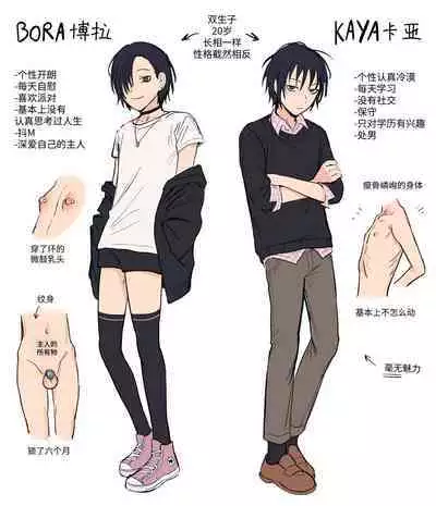 Mesu Ochi Nanka Zettai Shinai Kara...!! | 我才不会雌堕…!!