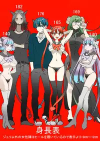 [Nankyoku Kishi] Rakudai Succubus to Yuutou Incubus