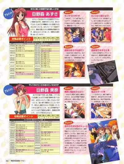 Tech Gian 015 (January 1998)