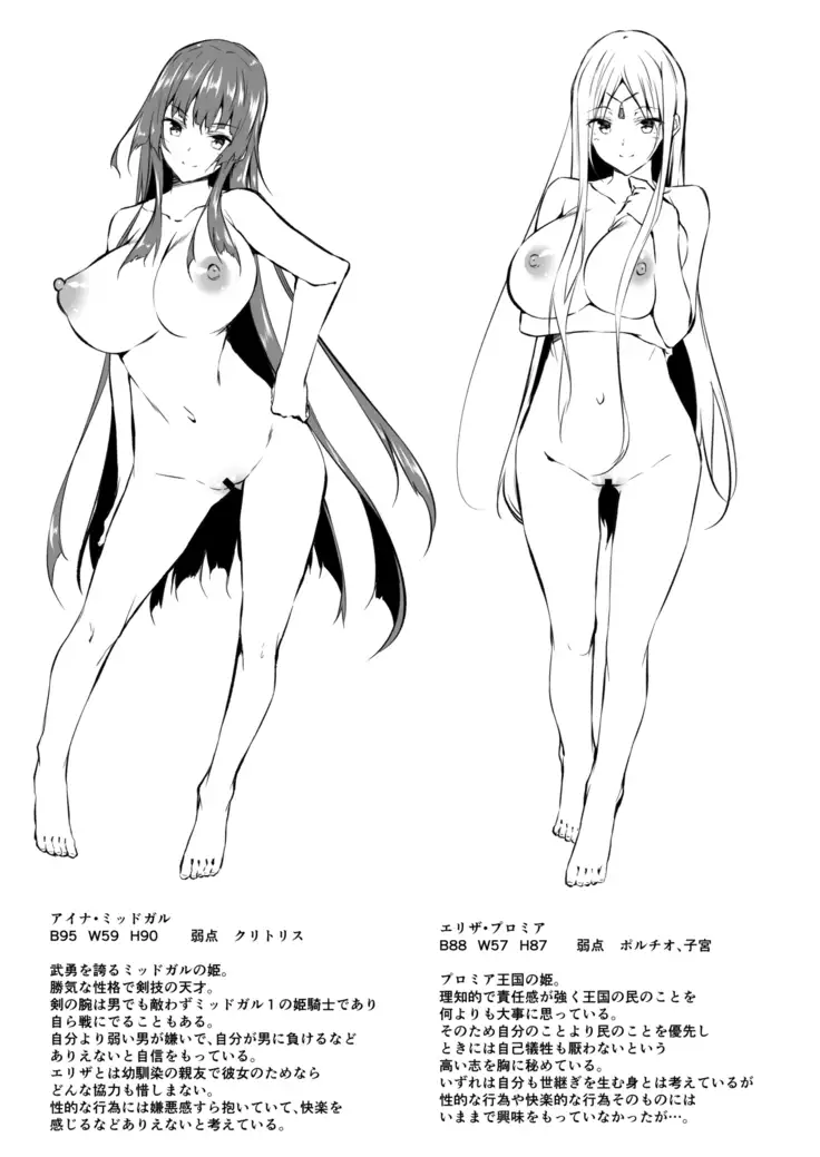 Ore Isekai de Mahoutsukai ni Naru