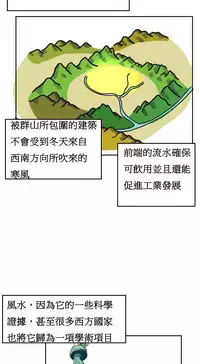 [Mx2J] Hahri's Lumpy Boardhouse Ch. 0~24【委員長個人漢化】（持續更新）