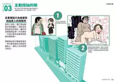 [Yoiko Books] Josei no Tame no Zettai ni Ochinai Shuukatsu-jutsu | 絕對不會失敗的女性求職術 [Chinese] [變態浣熊漢化組] [Ongoing]