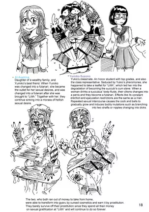 A Body-Altered Maiden Bedtime Story ~A Week at the Demon Gyaru Cafe~ / KanColle Doujinshi